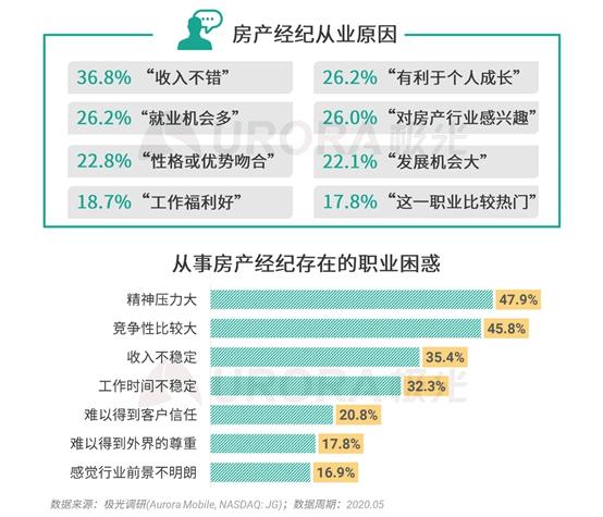 一肖三码科学数据评估