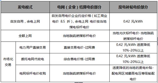 一码一肖解析