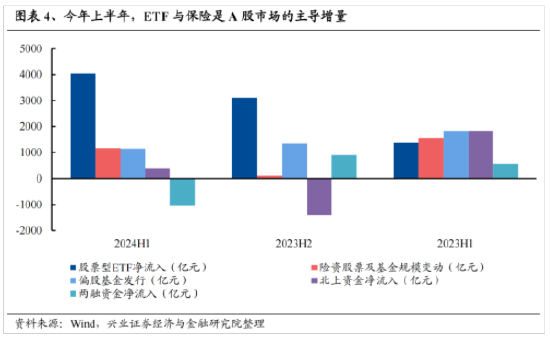 码王市场趋势