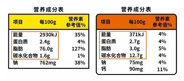 储蓄版