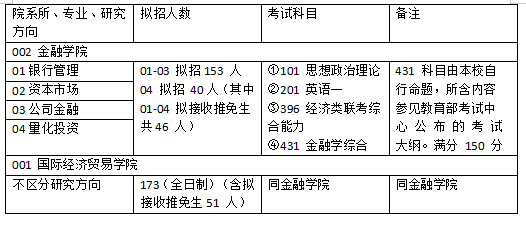 理论解答解释定义