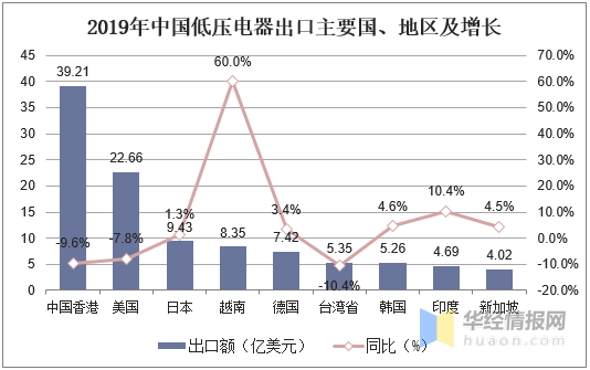 2025年香港资料免费大全深入分析解释定义_Harmony款18.78.38