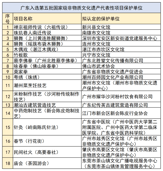 新澳门开奖结果2025开奖记录查询官网创新性策略设计_拼版80.89.45