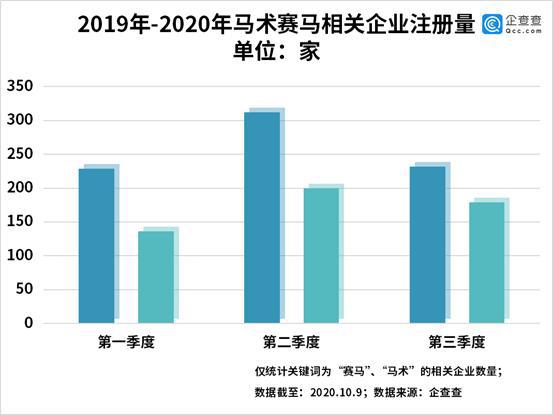 香港赛马官网数据引导执行计划_刻版92.68.18