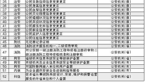 2025年正版资料大全完整版可靠操作方案_版筑49.75.61