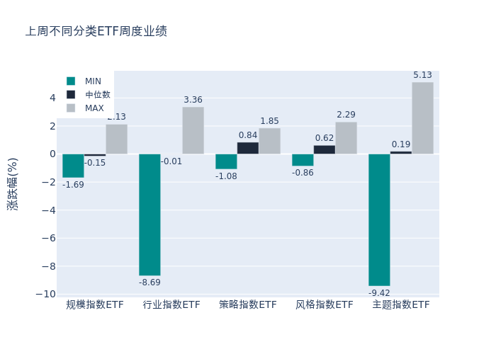 澳门一码一肖一待一中四不像数据