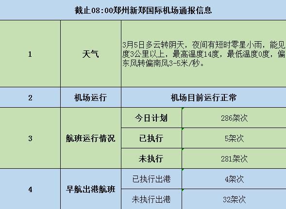 澳门最准的资料免费公开灵活性执行计划_鹤版32.51.98