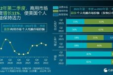 澳门精准免费资料稳定评估计划_Chromebook68.75.40