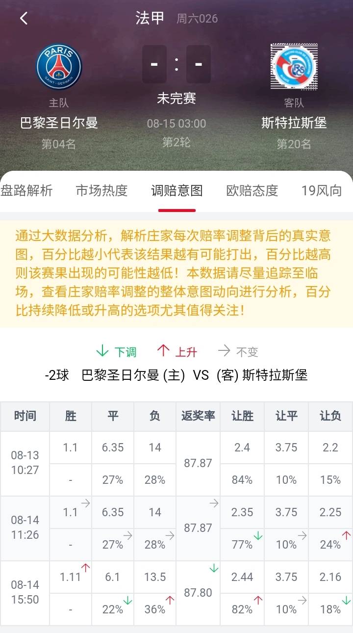 澳门挂牌深度数据解析