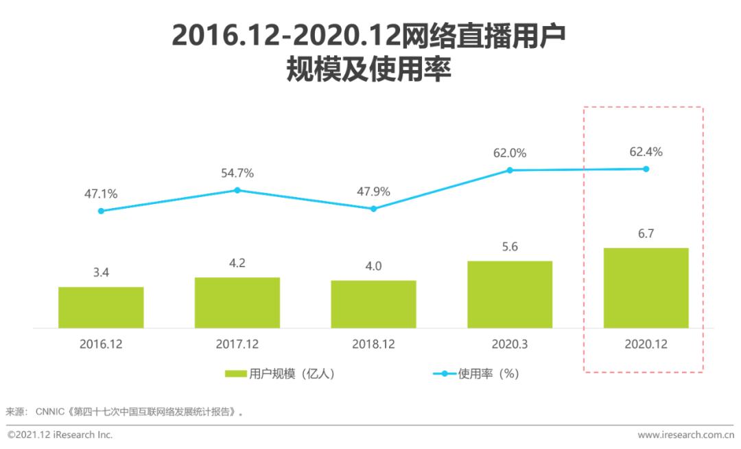 澳门六肖皇全面实施数据分析_MT75.55.14