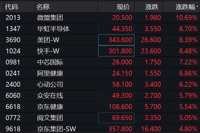 夜明珠预测一站二站三站玄机实地数据分析计划_Galaxy95.96.67