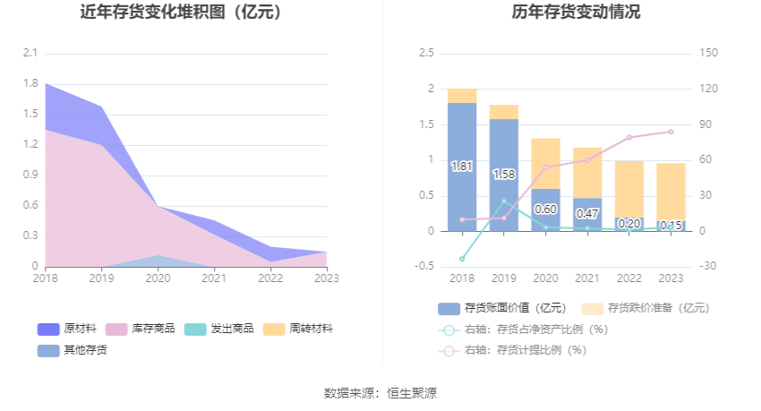 2025年澳门资料全面应用分析数据