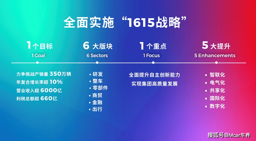 2025香港全年资料大全深层策略执行数据_Harmony75.80.92