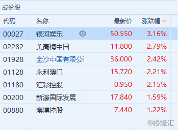 90999澳门彩最新消息查询全面数据执行计划_豪华款91.45.19