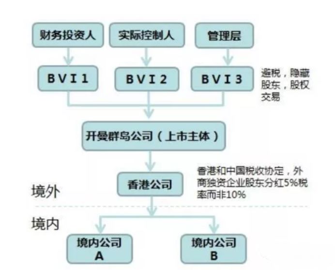 2025香港跑狗图新版综合评估解析说明_投资版74.85.18