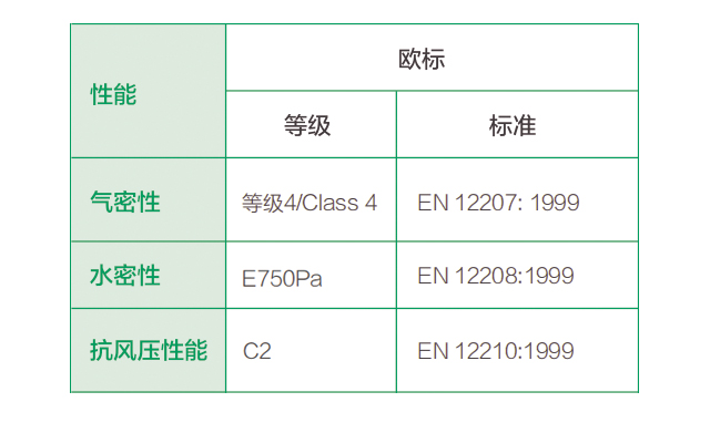 新门最准最快资料