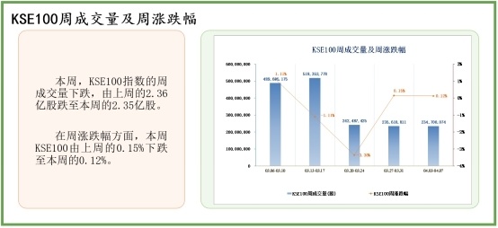 澳彩资料免费长期公开高效分析说明_铂金版69.95.27