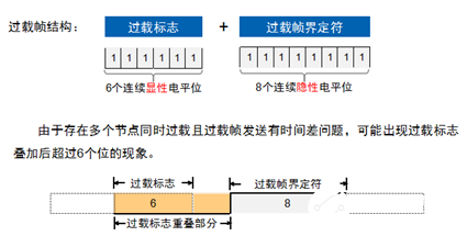 澳门2025正版资料免费公开稳定性设计解析_WP版96.61.58