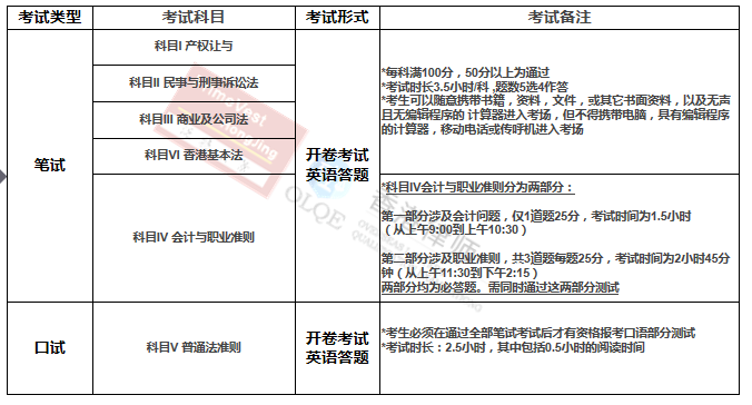 澳门精细化评估解析