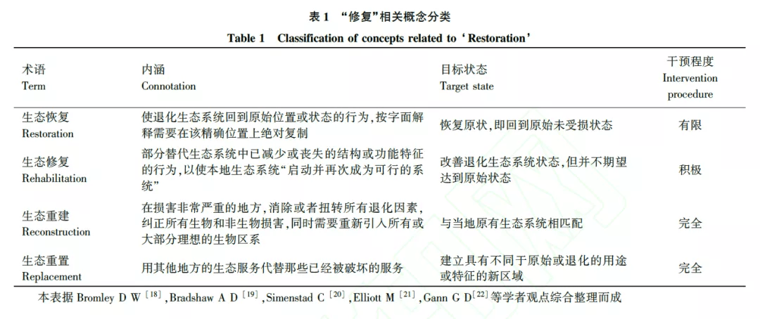 新澳六最准精彩资料实践验证解释定义_明版87.71.70