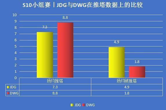 ccm深入解析应用数据