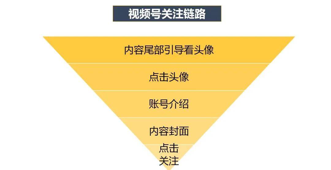 澳门正版挂牌自动更新实地分析数据方案_网页版44.72.53