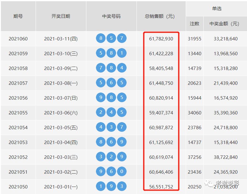 答案解释定义/游戏版