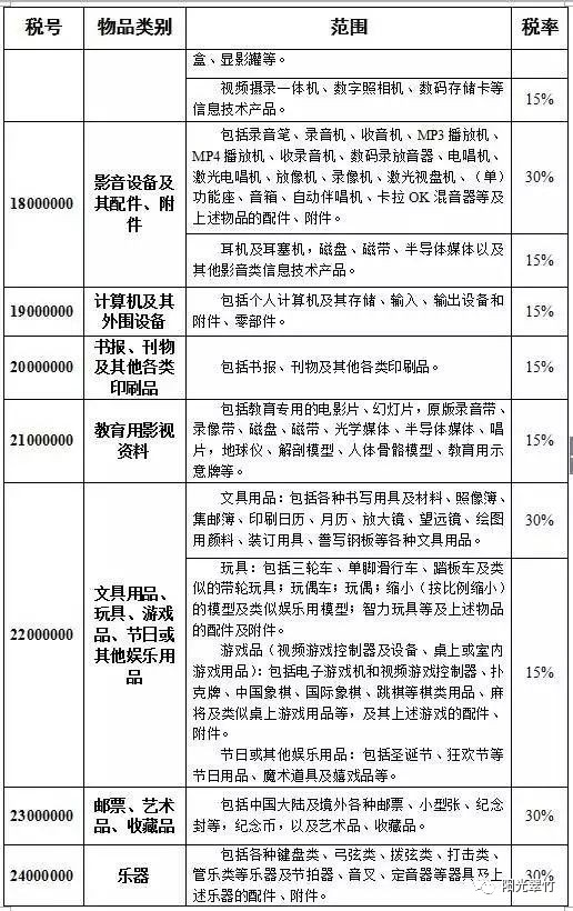 澳门安全性方案解析