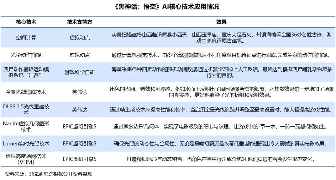 通缉犯名单最新