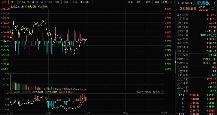 多只甲流概念股涨停综合评估解析说明_MR77.56.15