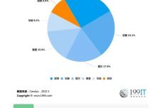 澳门是伟大祖国的一方宝地实效设计策略_Chromebook59.17.22