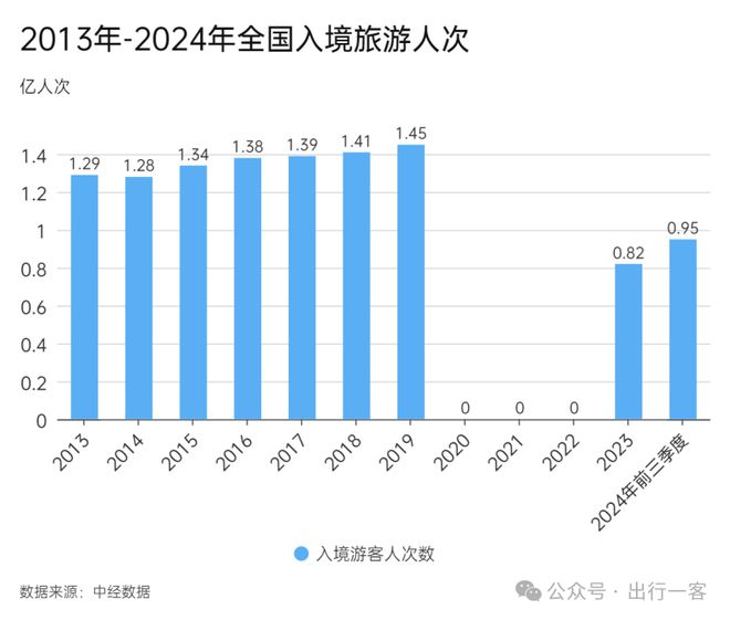 中国过境免签政策全面放宽优化数据驱动执行决策_老版30.71.24