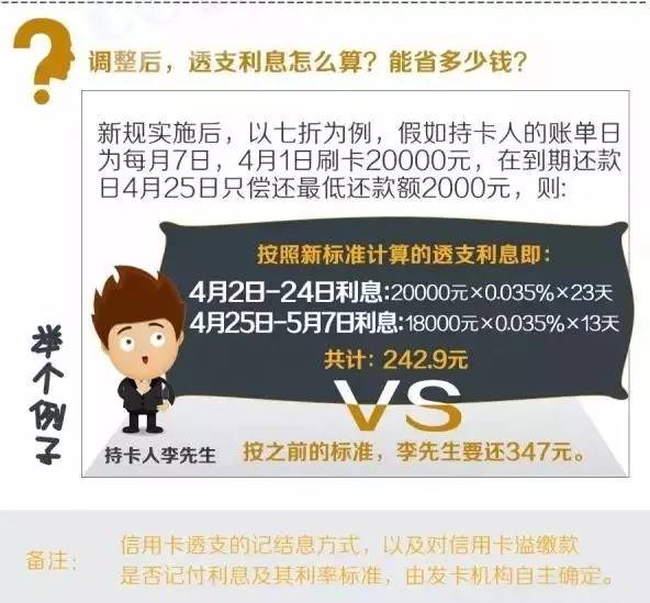 中小银行年底冲刺不断加大福利优惠灵活解析执行_定制版82.44.24