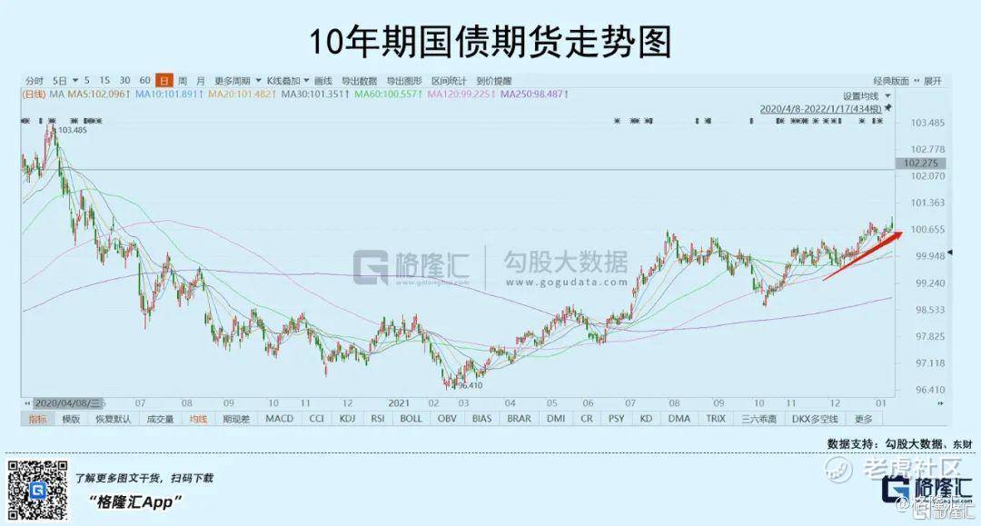 穆迪：仍预计欧洲央行1月将降息高速响应策略_pack79.34.63