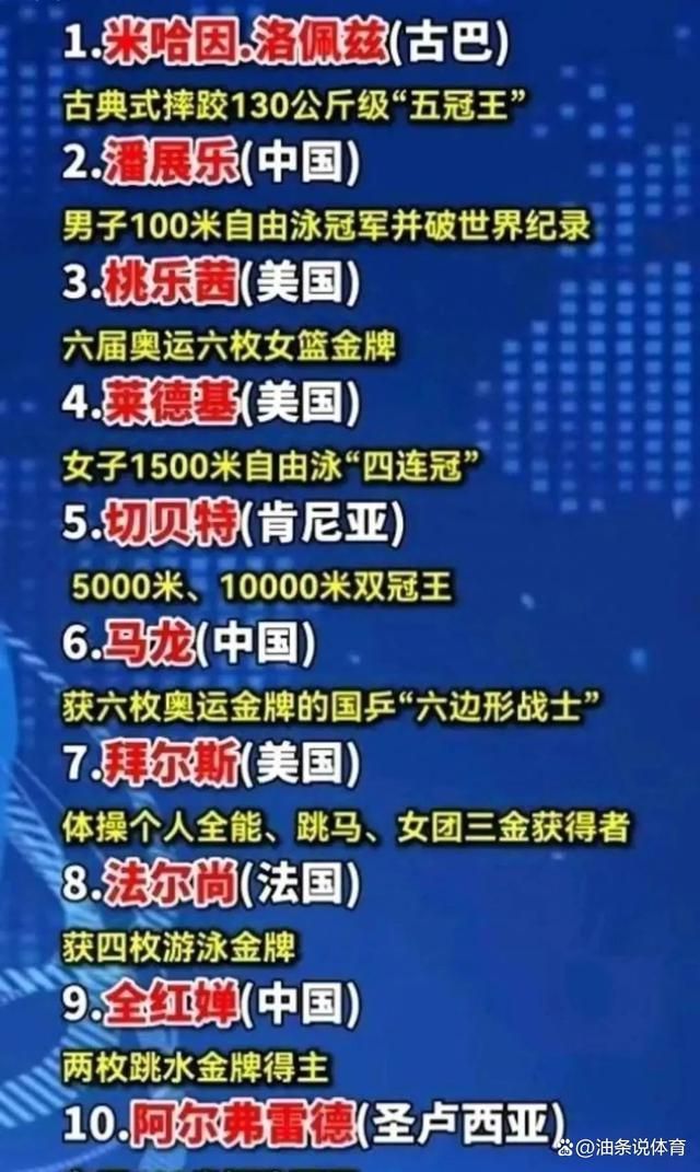 潘展乐位列年度十佳游泳运动员榜首可靠性方案操作_运动版70.57.47