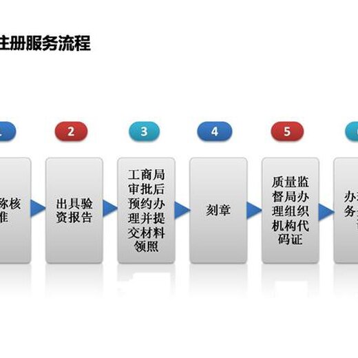 2025香港最新资料战略优化方案_Windows59.13.58