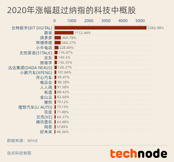 港澳台49图库免费资料经济性方案解析_Nexus42.56.30