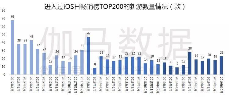 ChromeOS 89.99.17深度应用策略数据