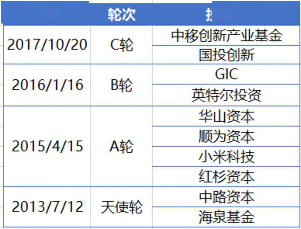 AP评估机制（或AP机制评估）