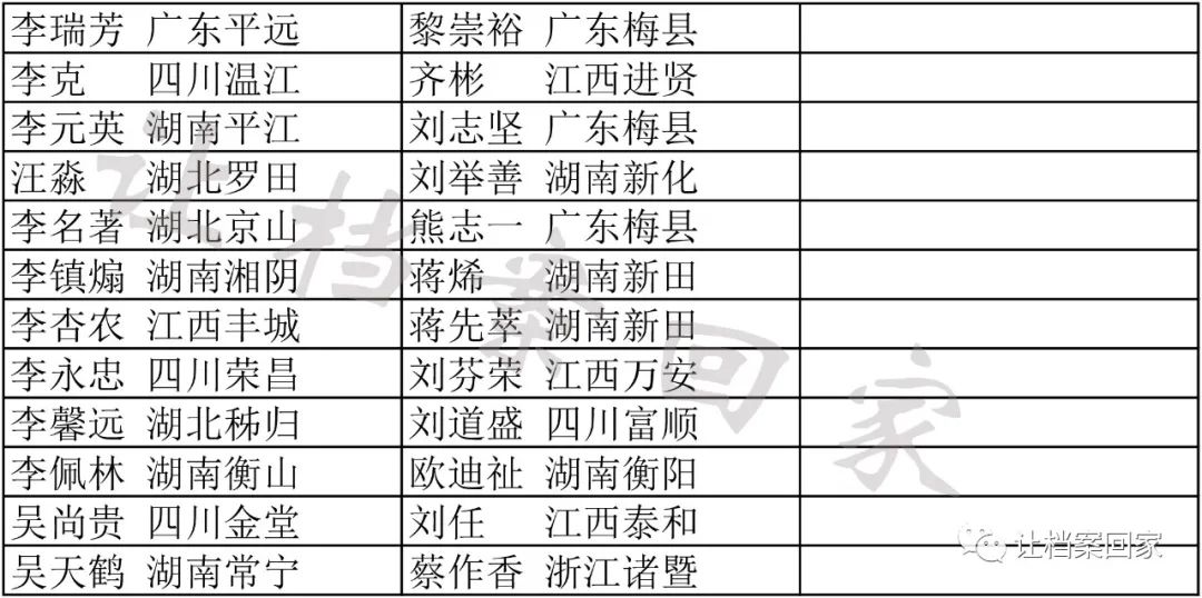 DP74.34.36（可能是某种特定编号或代码）