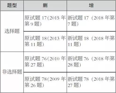 一码一肖100准实践解析说明_V259.57.97