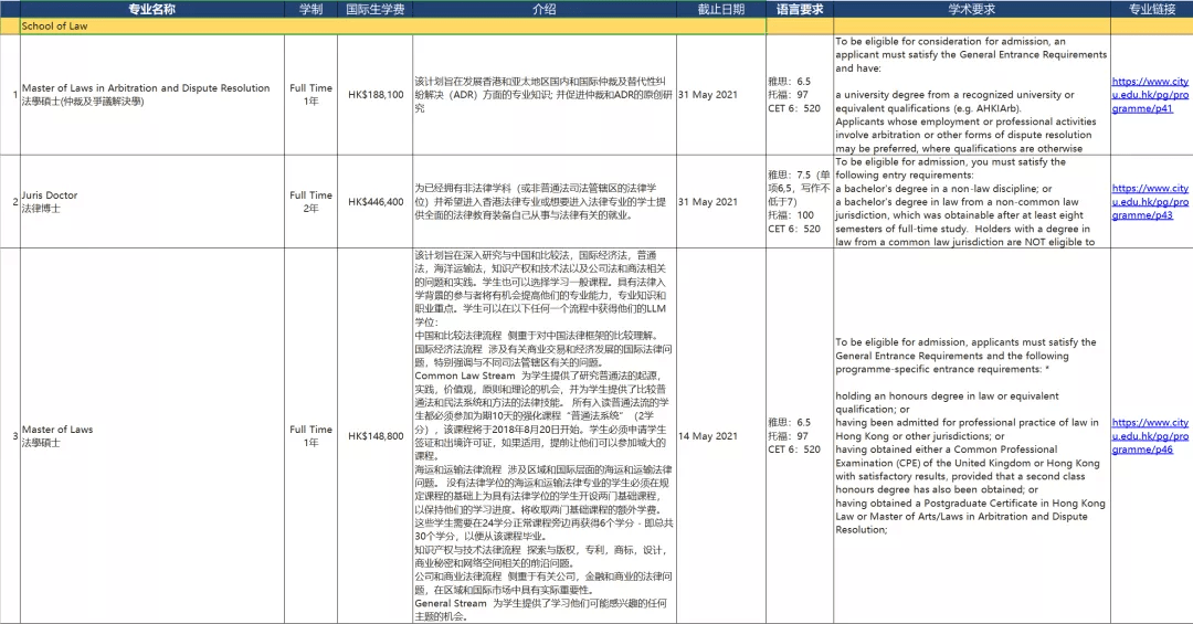 香港港六开奖记录