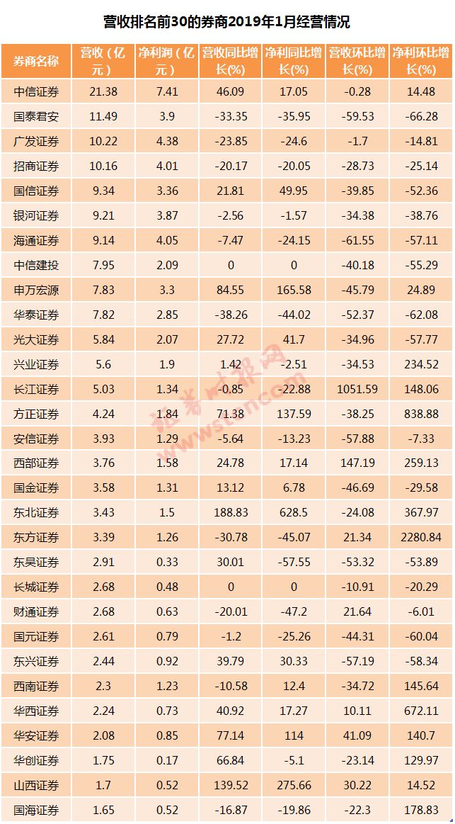 红姐彩色统一图库实地评估数据策略_标配版96.64.98