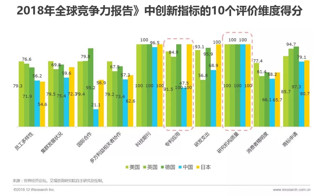 澳门天天彩期期精准分析