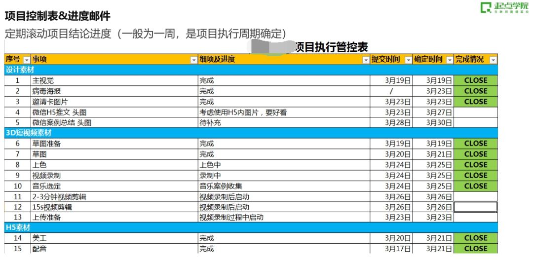 澳彩分析