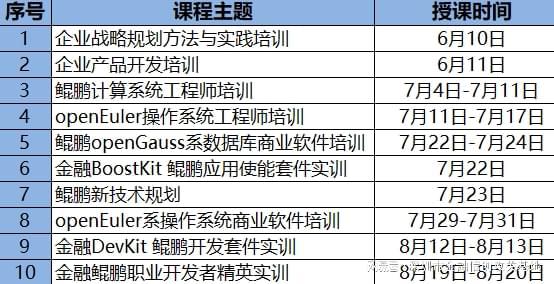 一码一肖100%的资料前沿说明解析_版面64.36.70