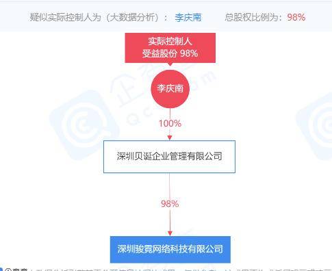 新澳精准资料免费提供精准实施分析_云端版32.54.92