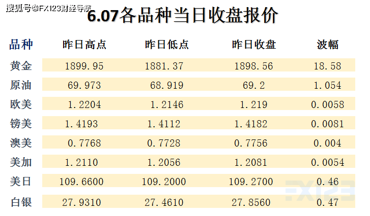 精准码精细定义探讨