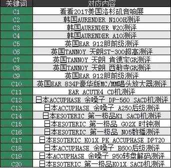 真精华布衣天下正版