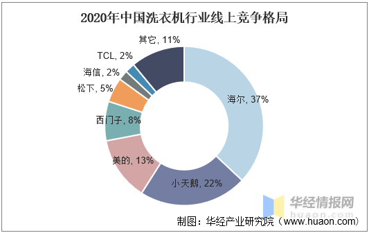 2025香港正版资料大全视频解析精细化策略解析_Gold15.47.31